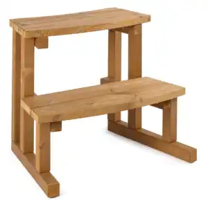 thermowood